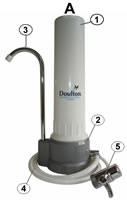 Doulton HCP water filter